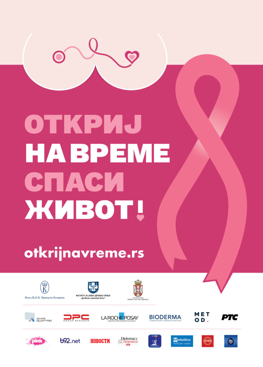 Otkrij na vreme, spasi život!: Besplatni pregledi dojki i lokacije mamografa